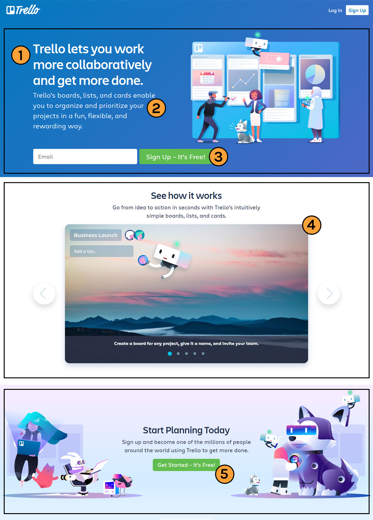 Trello Landing page