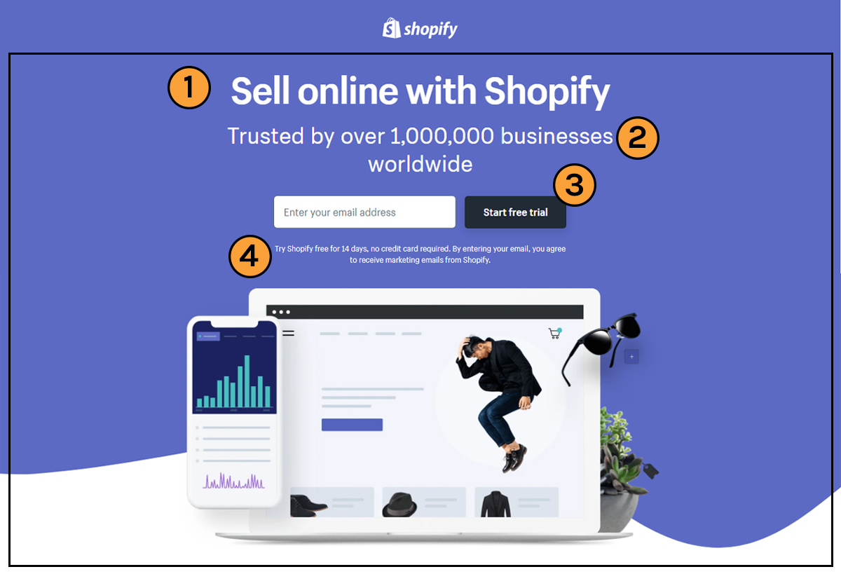 Shopify landing page