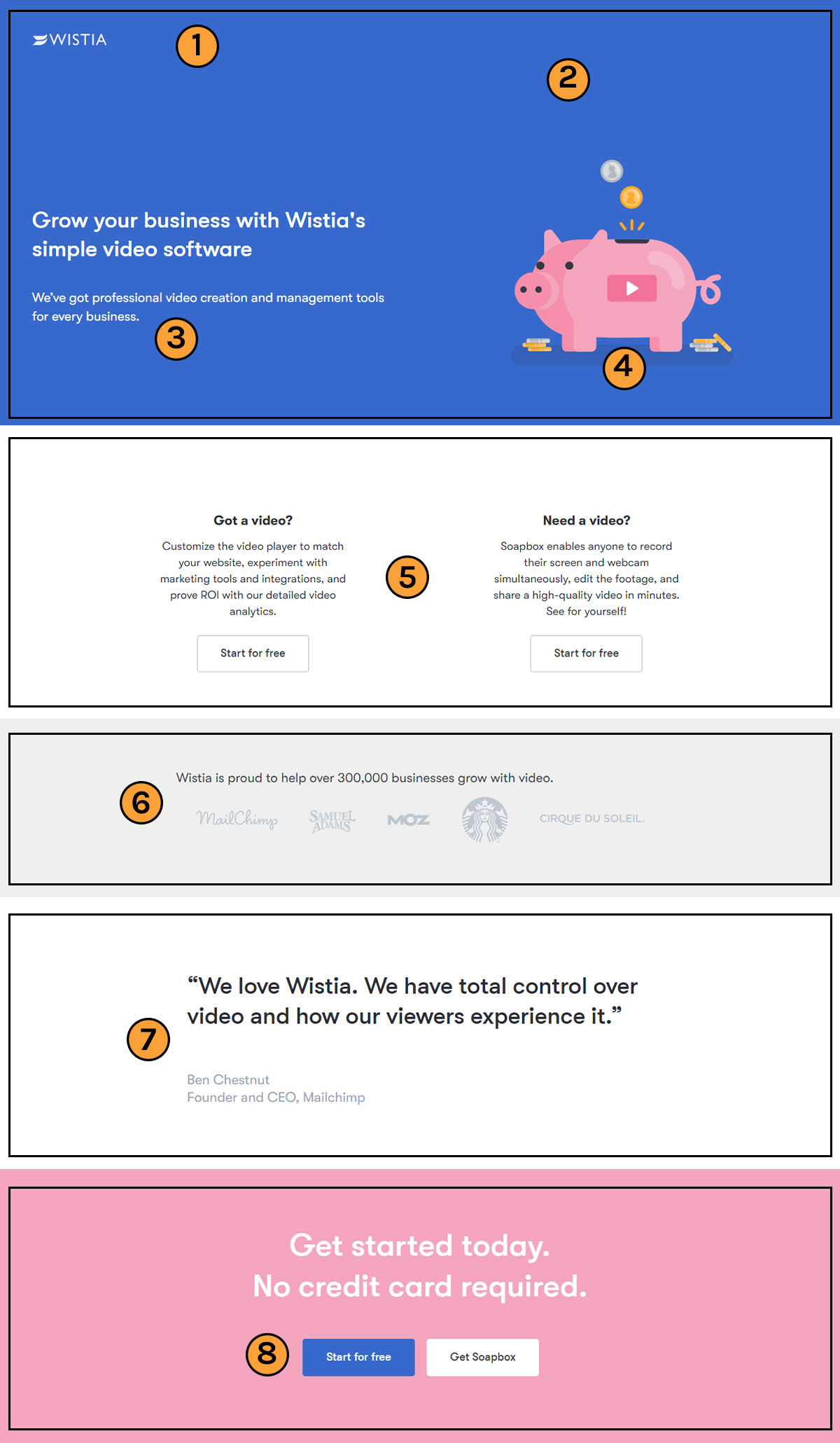 Wistia landing page