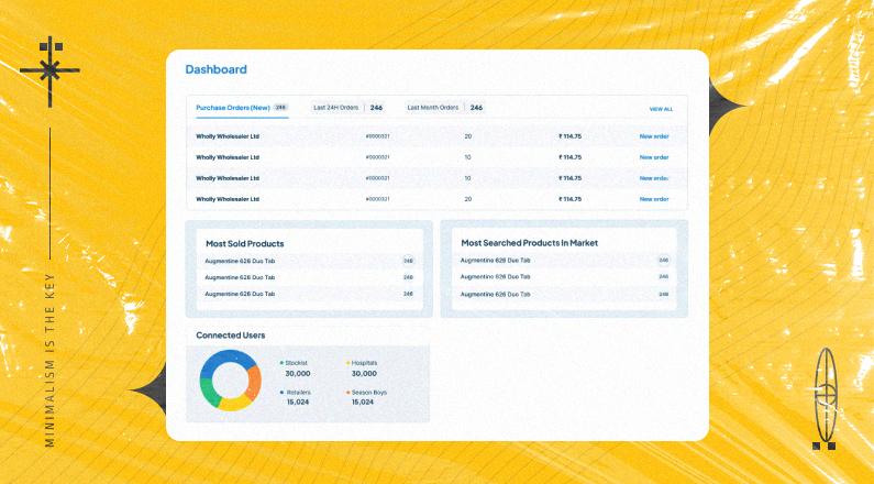 Principles of Dashboards Design - Minimalism is the key